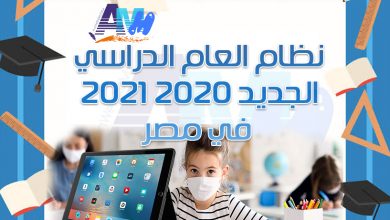Photo of نظام العام الدراسي الجديد 2020- 2021 في مصر